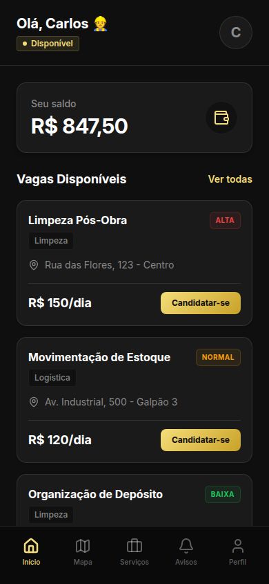 Home Prestador