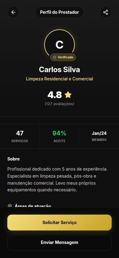 Perfil Prestador